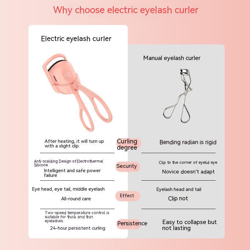 LuxeLash Heated Curler