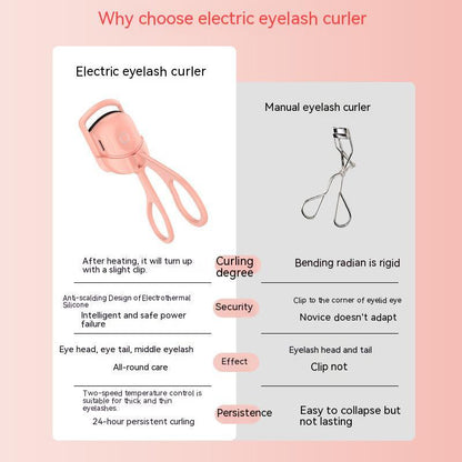 LuxeLash Heated Curler