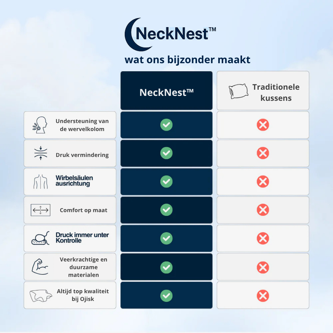 NeckNest™ | Ergonomisch Slaapkussen